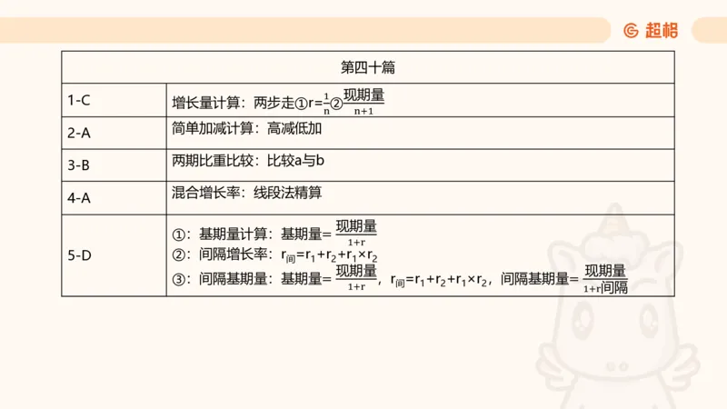 五合一资料超大杯第10节（高照）_20250108145920_2026考公资料_（05）超格_行测申论2025超格合集(行测&申论&政治理论)_行测申论2025省考超格超大杯刷题课（五合一）_课件