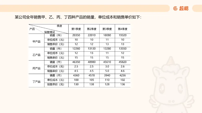 五合一资料超大杯第10节（高照）_20250108145920_2026考公资料_（05）超格_行测申论2025超格合集(行测&申论&政治理论)_行测申论2025省考超格超大杯刷题课（五合一）_课件