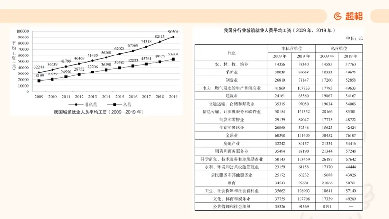 五合一资料超大杯第10节（高照）_20250108145920_2026考公资料_（05）超格_行测申论2025超格合集(行测&申论&政治理论)_行测申论2025省考超格超大杯刷题课（五合一）_课件