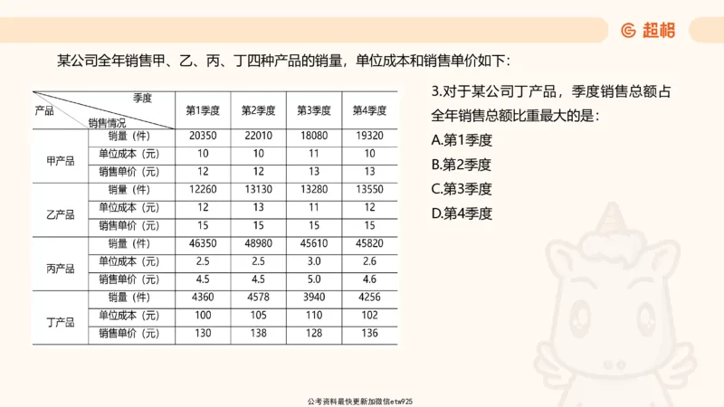 五合一资料超大杯第10节（高照）_20250108145920_2026考公资料_（05）超格_行测申论2025超格合集(行测&申论&政治理论)_行测申论2025省考超格超大杯刷题课（五合一）_课件