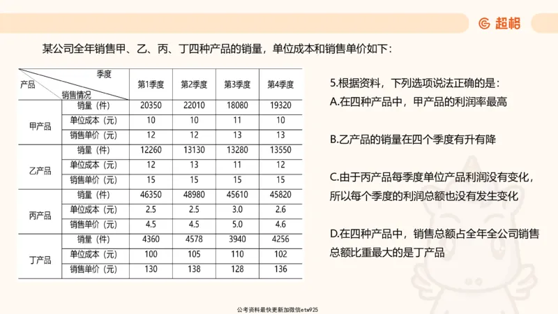 五合一资料超大杯第10节（高照）_20250108145920_2026考公资料_（05）超格_行测申论2025超格合集(行测&申论&政治理论)_行测申论2025省考超格超大杯刷题课（五合一）_课件