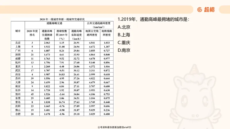 五合一资料超大杯第10节（高照）_20250108145920_2026考公资料_（05）超格_行测申论2025超格合集(行测&申论&政治理论)_行测申论2025省考超格超大杯刷题课（五合一）_课件