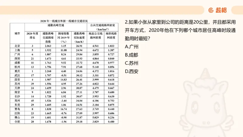 五合一资料超大杯第10节（高照）_20250108145920_2026考公资料_（05）超格_行测申论2025超格合集(行测&申论&政治理论)_行测申论2025省考超格超大杯刷题课（五合一）_课件