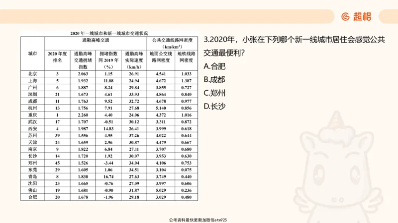 五合一资料超大杯第10节（高照）_20250108145920_2026考公资料_（05）超格_行测申论2025超格合集(行测&申论&政治理论)_行测申论2025省考超格超大杯刷题课（五合一）_课件
