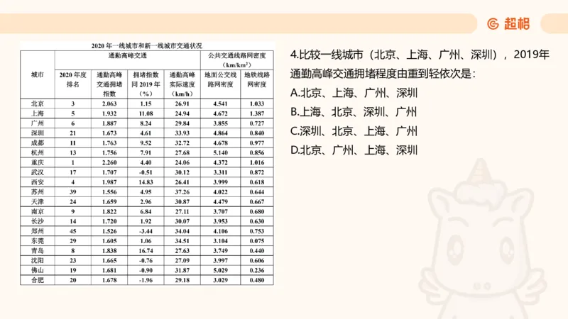 五合一资料超大杯第10节（高照）_20250108145920_2026考公资料_（05）超格_行测申论2025超格合集(行测&申论&政治理论)_行测申论2025省考超格超大杯刷题课（五合一）_课件