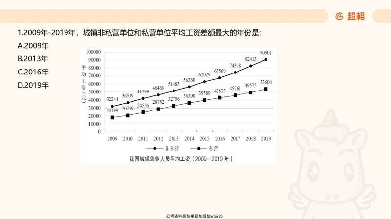 五合一资料超大杯第10节（高照）_20250108145920_2026考公资料_（05）超格_行测申论2025超格合集(行测&申论&政治理论)_行测申论2025省考超格超大杯刷题课（五合一）_课件