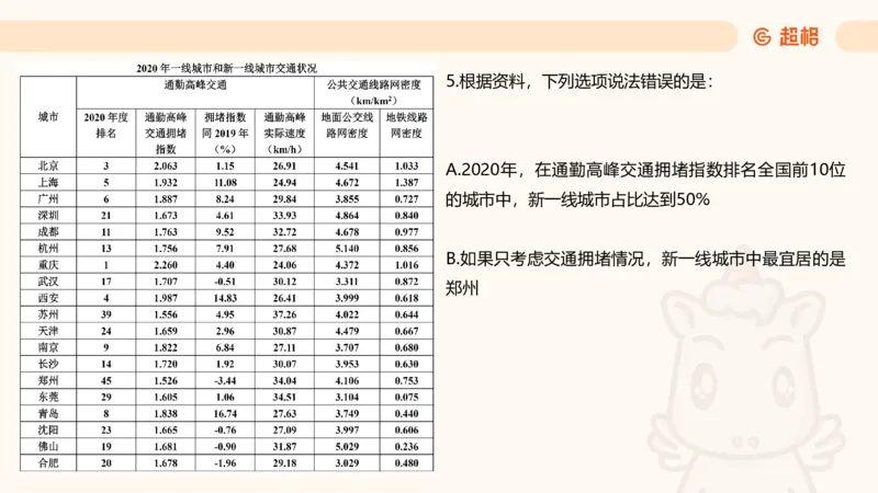 五合一资料超大杯第10节（高照）_20250108145920_2026考公资料_（05）超格_行测申论2025超格合集(行测&申论&政治理论)_行测申论2025省考超格超大杯刷题课（五合一）_课件
