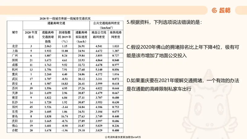 五合一资料超大杯第10节（高照）_20250108145920_2026考公资料_（05）超格_行测申论2025超格合集(行测&申论&政治理论)_行测申论2025省考超格超大杯刷题课（五合一）_课件