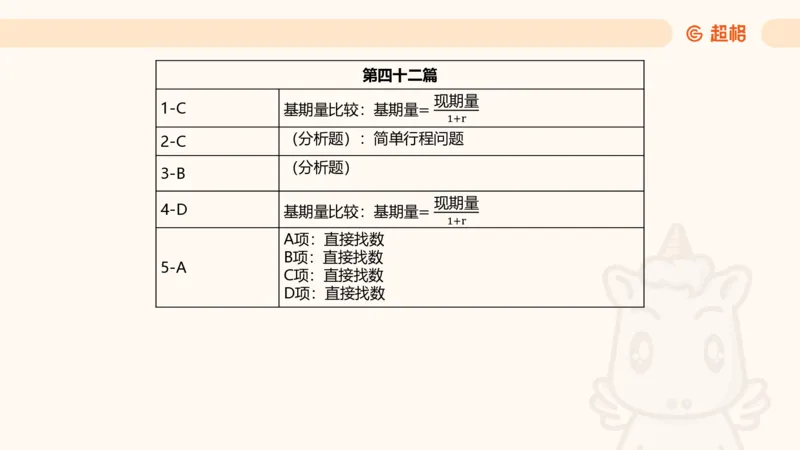 五合一资料超大杯第10节（高照）_20250108145920_2026考公资料_（05）超格_行测申论2025超格合集(行测&申论&政治理论)_行测申论2025省考超格超大杯刷题课（五合一）_课件