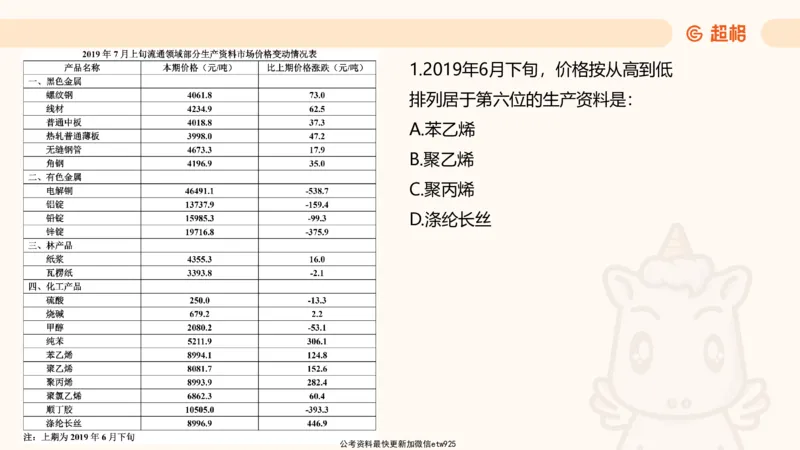 五合一资料超大杯第10节（高照）_20250108145920_2026考公资料_（05）超格_行测申论2025超格合集(行测&申论&政治理论)_行测申论2025省考超格超大杯刷题课（五合一）_课件