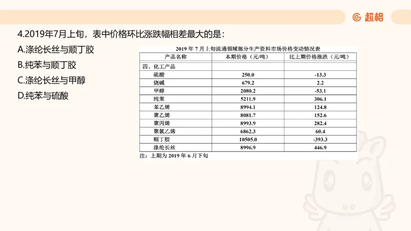 五合一资料超大杯第10节（高照）_20250108145920_2026考公资料_（05）超格_行测申论2025超格合集(行测&申论&政治理论)_行测申论2025省考超格超大杯刷题课（五合一）_课件
