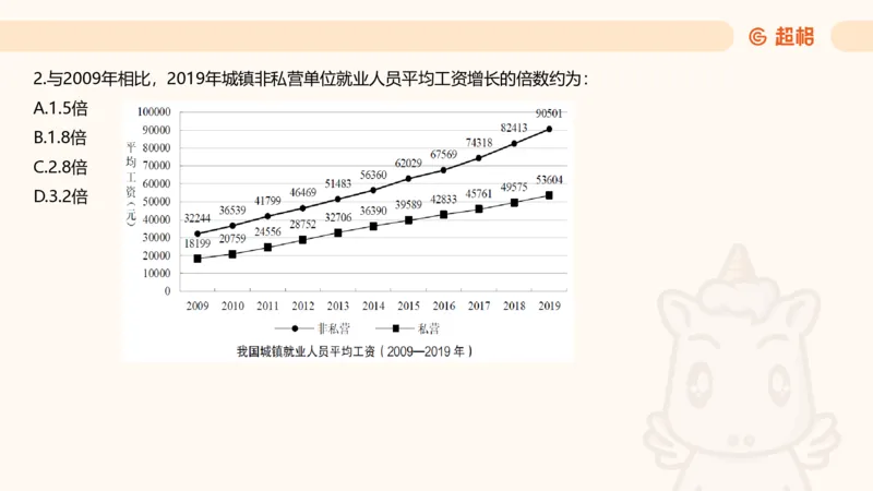 五合一资料超大杯第10节（高照）_20250108145920_2026考公资料_（05）超格_行测申论2025超格合集(行测&申论&政治理论)_行测申论2025省考超格超大杯刷题课（五合一）_课件