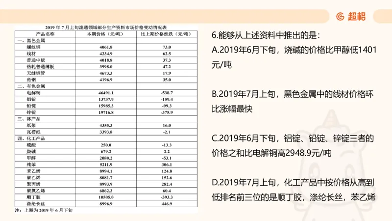 五合一资料超大杯第10节（高照）_20250108145920_2026考公资料_（05）超格_行测申论2025超格合集(行测&申论&政治理论)_行测申论2025省考超格超大杯刷题课（五合一）_课件