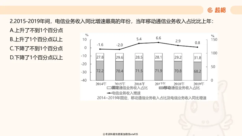 五合一资料超大杯第10节（高照）_20250108145920_2026考公资料_（05）超格_行测申论2025超格合集(行测&申论&政治理论)_行测申论2025省考超格超大杯刷题课（五合一）_课件