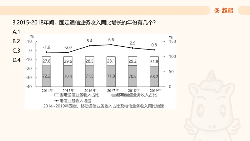 五合一资料超大杯第10节（高照）_20250108145920_2026考公资料_（05）超格_行测申论2025超格合集(行测&申论&政治理论)_行测申论2025省考超格超大杯刷题课（五合一）_课件