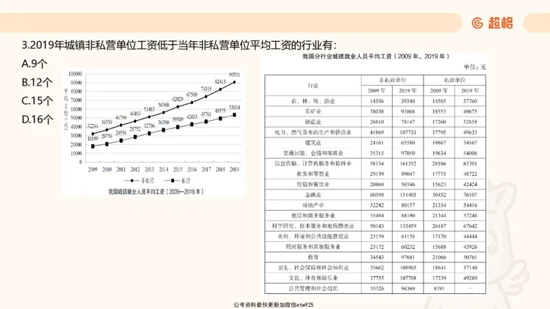 五合一资料超大杯第10节（高照）_20250108145920_2026考公资料_（05）超格_行测申论2025超格合集(行测&申论&政治理论)_行测申论2025省考超格超大杯刷题课（五合一）_课件