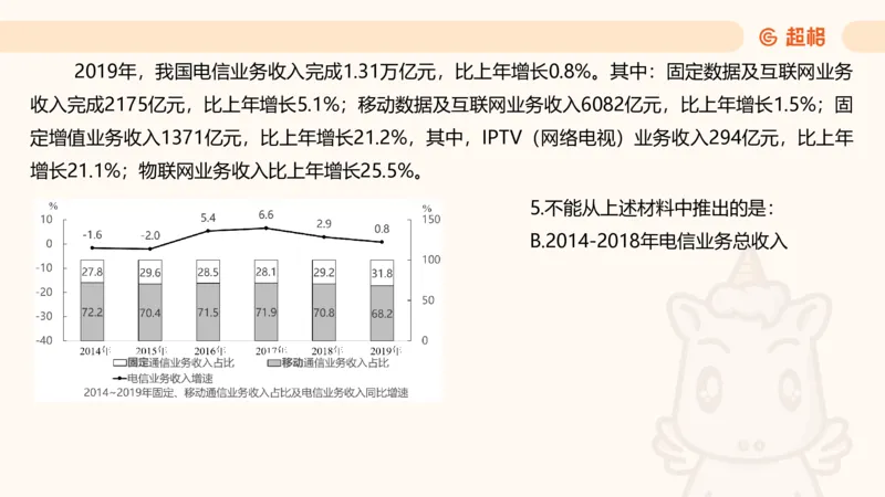 五合一资料超大杯第10节（高照）_20250108145920_2026考公资料_（05）超格_行测申论2025超格合集(行测&申论&政治理论)_行测申论2025省考超格超大杯刷题课（五合一）_课件