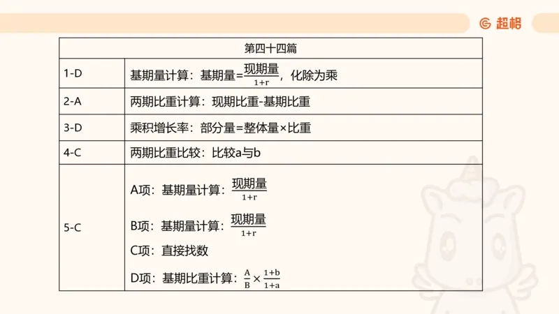 五合一资料超大杯第10节（高照）_20250108145920_2026考公资料_（05）超格_行测申论2025超格合集(行测&申论&政治理论)_行测申论2025省考超格超大杯刷题课（五合一）_课件