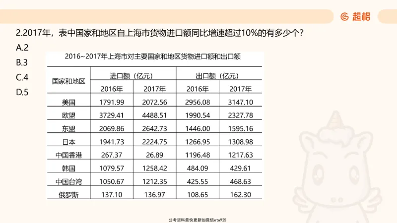 五合一资料超大杯第10节（高照）_20250108145920_2026考公资料_（05）超格_行测申论2025超格合集(行测&申论&政治理论)_行测申论2025省考超格超大杯刷题课（五合一）_课件
