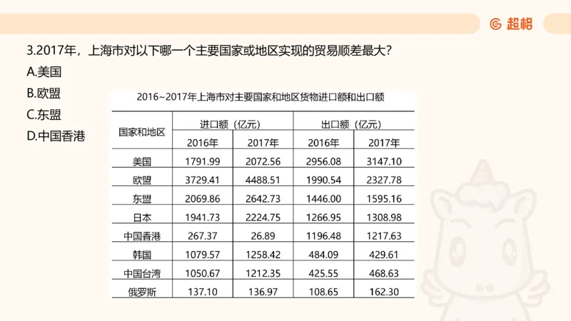 五合一资料超大杯第10节（高照）_20250108145920_2026考公资料_（05）超格_行测申论2025超格合集(行测&申论&政治理论)_行测申论2025省考超格超大杯刷题课（五合一）_课件