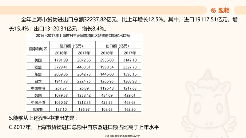 五合一资料超大杯第10节（高照）_20250108145920_2026考公资料_（05）超格_行测申论2025超格合集(行测&申论&政治理论)_行测申论2025省考超格超大杯刷题课（五合一）_课件