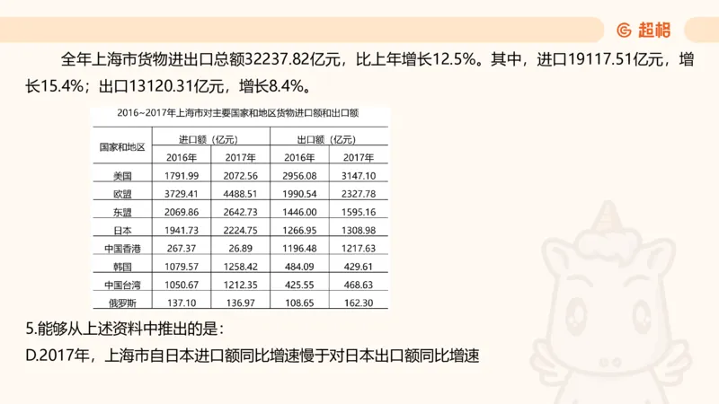 五合一资料超大杯第10节（高照）_20250108145920_2026考公资料_（05）超格_行测申论2025超格合集(行测&申论&政治理论)_行测申论2025省考超格超大杯刷题课（五合一）_课件