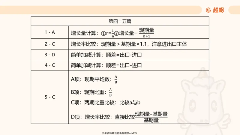 五合一资料超大杯第10节（高照）_20250108145920_2026考公资料_（05）超格_行测申论2025超格合集(行测&申论&政治理论)_行测申论2025省考超格超大杯刷题课（五合一）_课件