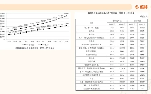 五合一资料超大杯第10节（高照）_20250108145920_2026考公资料_（05）超格_行测申论2025超格合集(行测&申论&政治理论)_行测申论2025省考超格超大杯刷题课（五合一）_课件