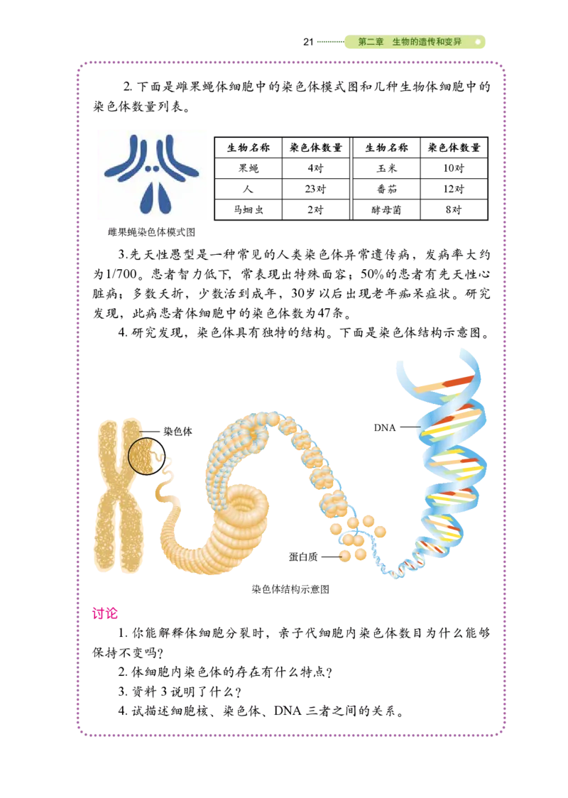鲁教版8年级生物下册高清教材_4-教培资料-26年最新资料-同步更新_初中高中教资_03科三专项（进去保存报考的学科即可）_02科三专项（笔记真题思维导图教学设计版本二）