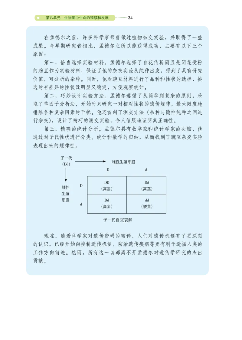 鲁教版8年级生物下册高清教材_4-教培资料-26年最新资料-同步更新_初中高中教资_03科三专项（进去保存报考的学科即可）_02科三专项（笔记真题思维导图教学设计版本二）