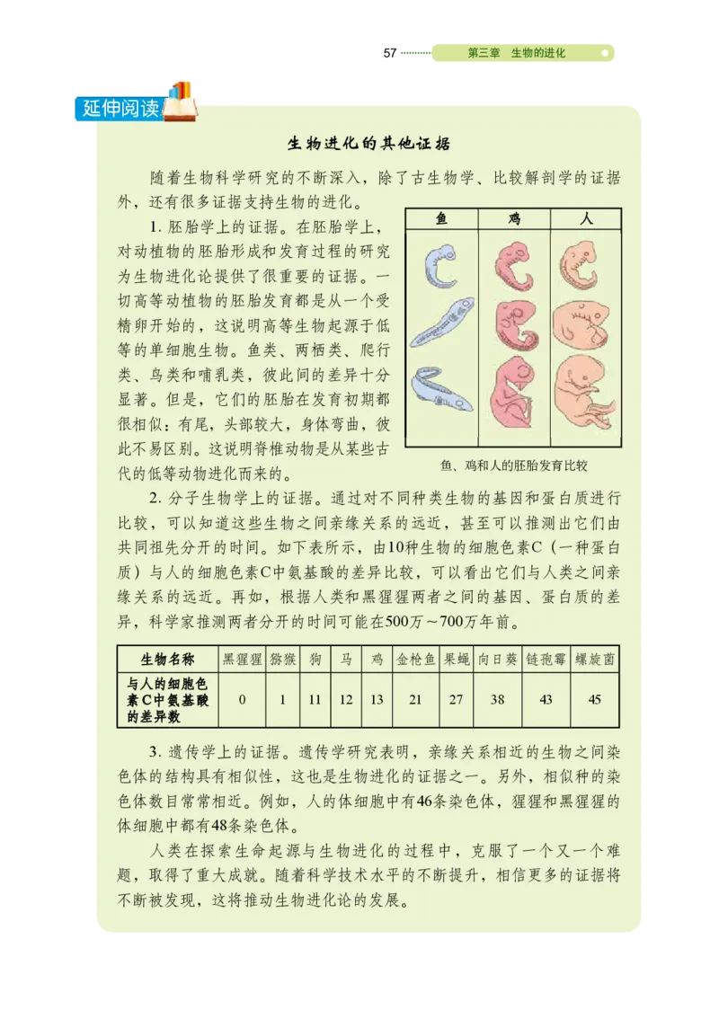 鲁教版8年级生物下册高清教材_4-教培资料-26年最新资料-同步更新_初中高中教资_03科三专项（进去保存报考的学科即可）_02科三专项（笔记真题思维导图教学设计版本二）