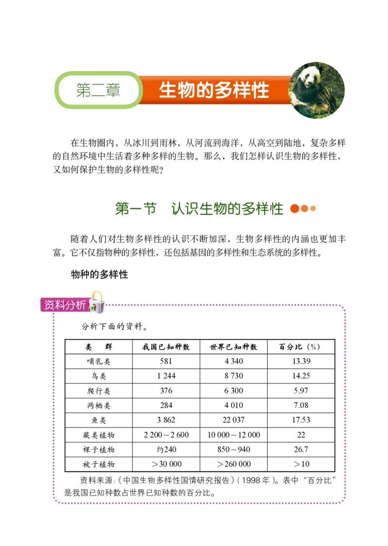 鲁教版8年级生物下册高清教材_4-教培资料-26年最新资料-同步更新_初中高中教资_03科三专项（进去保存报考的学科即可）_02科三专项（笔记真题思维导图教学设计版本二）