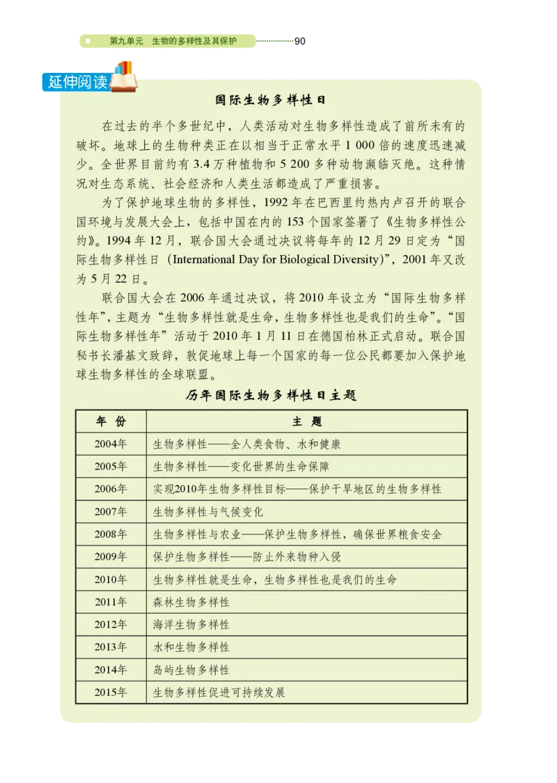 鲁教版8年级生物下册高清教材_4-教培资料-26年最新资料-同步更新_初中高中教资_03科三专项（进去保存报考的学科即可）_02科三专项（笔记真题思维导图教学设计版本二）