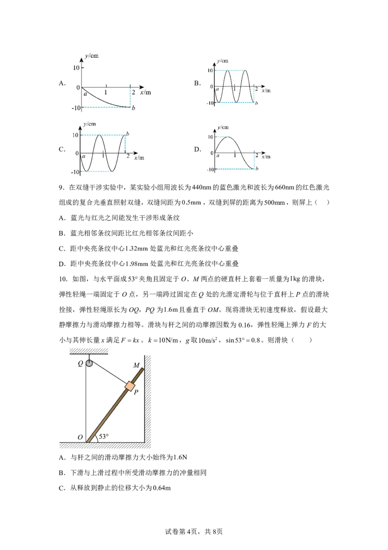 陕西2025年高考物理真题文档版（含答案）适用地区：陕西、山西、宁夏、青海_1.高考2025全国各省真题+答案_7.高考物理试题及答案更新中