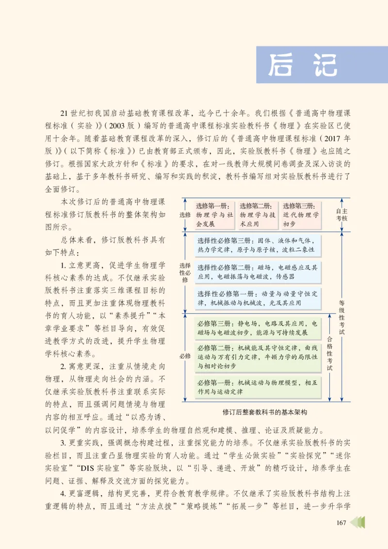 鲁教版物理必修第三册高清教材_4-教培资料-26年最新资料-同步更新_初中高中教资_03科三专项（进去保存报考的学科即可）_02科三专项（笔记真题思维导图教学设计版本二）