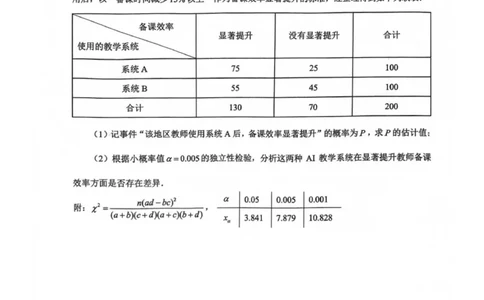 2026届福建省泉州市高三一检数学试题_2025年9月_250915福建省泉州市2026届高三上学期质量监测（一）_福建省泉州市2026届高三上学期质量监测（一）数学试题（含答案）