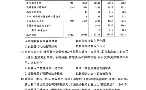 2026届湖北省黄冈九调历史试题_2025年9月_250918湖北省黄冈市2025年高三9月起点考试（全科）_26届高三黄冈九调