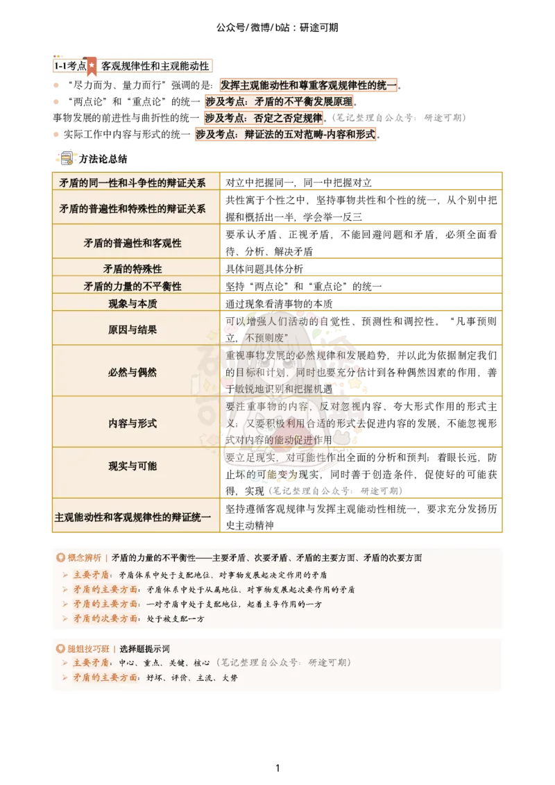 plus版@研途可期-肖八第1套选择题精解_2026考公资料_（49）政治理论合集_政治理论合集_2025考研政治pdf（笔记）_肖秀荣考研政治_25肖秀荣《八套卷》+浓缩背诵合集_肖八Plus版本
