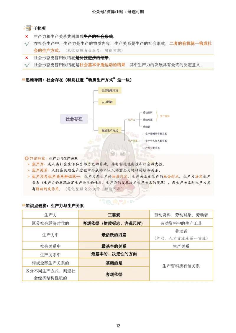 plus版@研途可期-肖八第1套选择题精解_2026考公资料_（49）政治理论合集_政治理论合集_2025考研政治pdf（笔记）_肖秀荣考研政治_25肖秀荣《八套卷》+浓缩背诵合集_肖八Plus版本