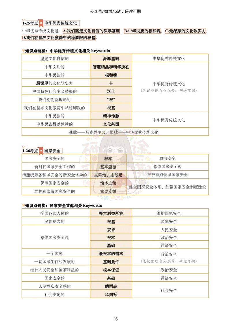 plus版@研途可期-肖八第1套选择题精解_2026考公资料_（49）政治理论合集_政治理论合集_2025考研政治pdf（笔记）_肖秀荣考研政治_25肖秀荣《八套卷》+浓缩背诵合集_肖八Plus版本