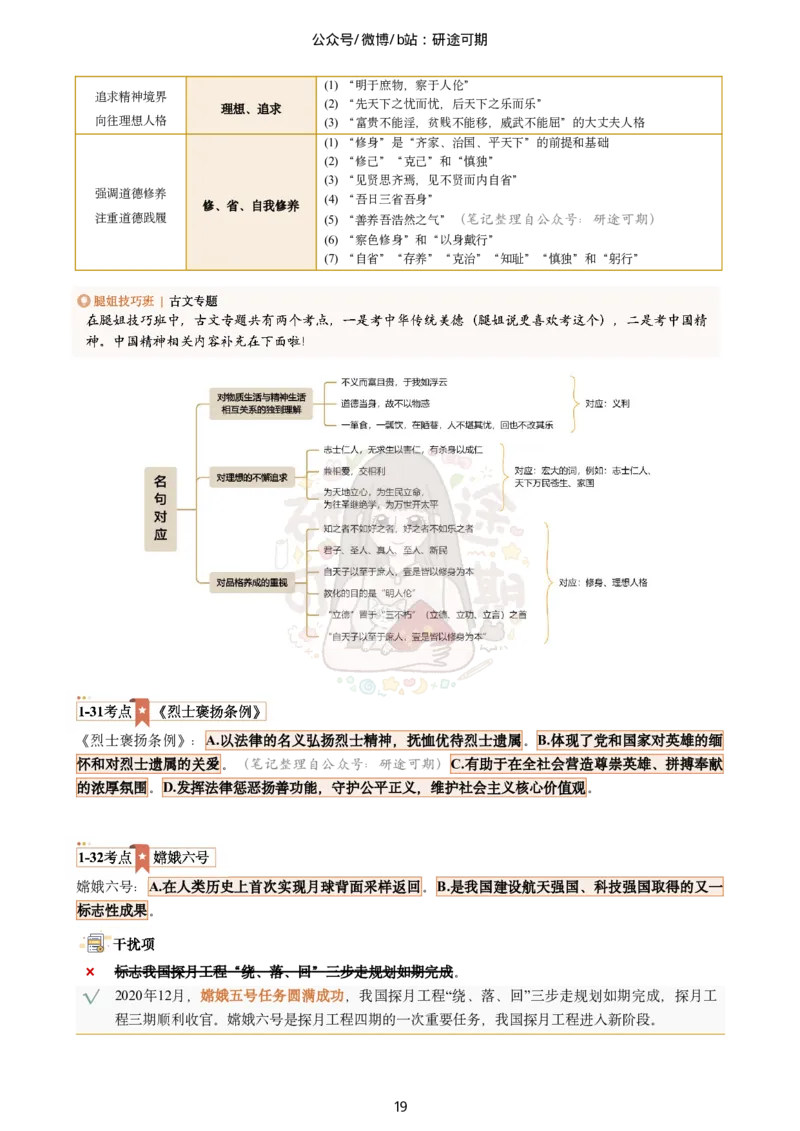 plus版@研途可期-肖八第1套选择题精解_2026考公资料_（49）政治理论合集_政治理论合集_2025考研政治pdf（笔记）_肖秀荣考研政治_25肖秀荣《八套卷》+浓缩背诵合集_肖八Plus版本