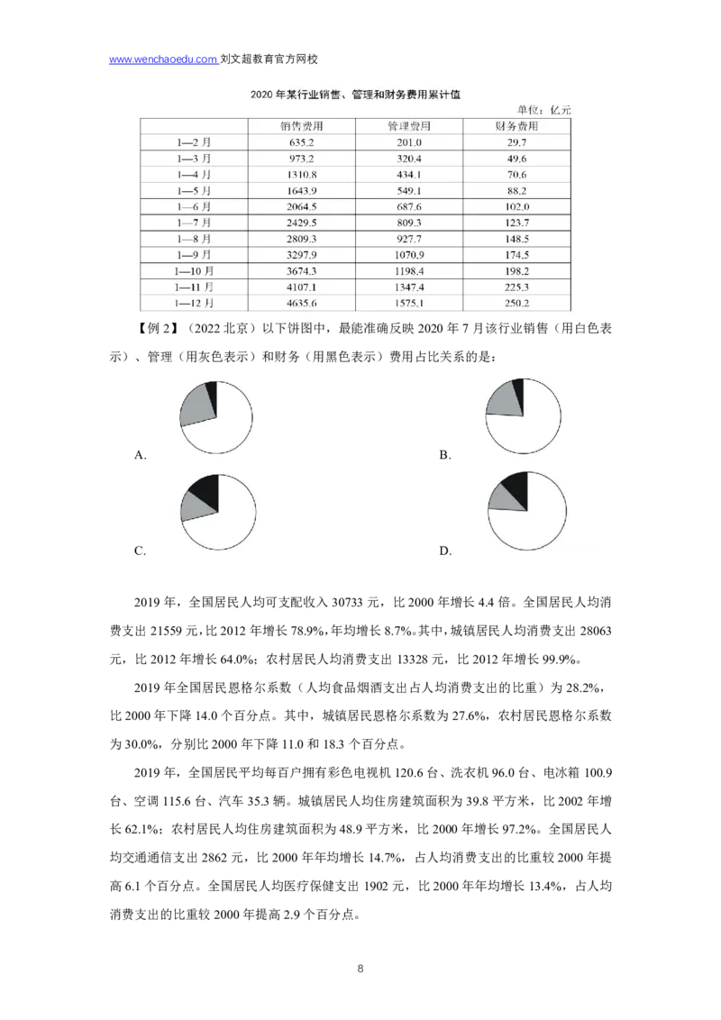 资料分析2025年刷题提高&mdash;&mdash;李威猛_2026考公资料_（08）刘文超&威猛公考（阿里木江）_2025合集_最新2025多省联考299全程班（含广东）&mdash;文超教育&威猛公考⭐⭐⭐_电子讲义汇总