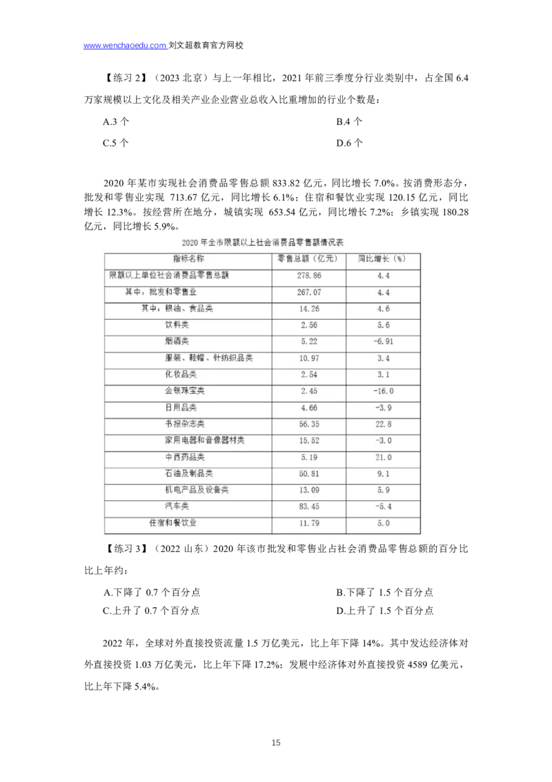 资料分析2025年刷题提高&mdash;&mdash;李威猛_2026考公资料_（08）刘文超&威猛公考（阿里木江）_2025合集_最新2025多省联考299全程班（含广东）&mdash;文超教育&威猛公考⭐⭐⭐_电子讲义汇总