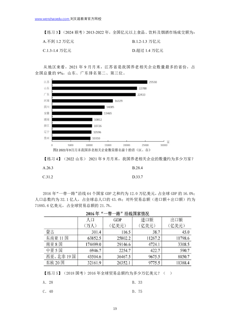 资料分析2025年刷题提高&mdash;&mdash;李威猛_2026考公资料_（08）刘文超&威猛公考（阿里木江）_2025合集_最新2025多省联考299全程班（含广东）&mdash;文超教育&威猛公考⭐⭐⭐_电子讲义汇总
