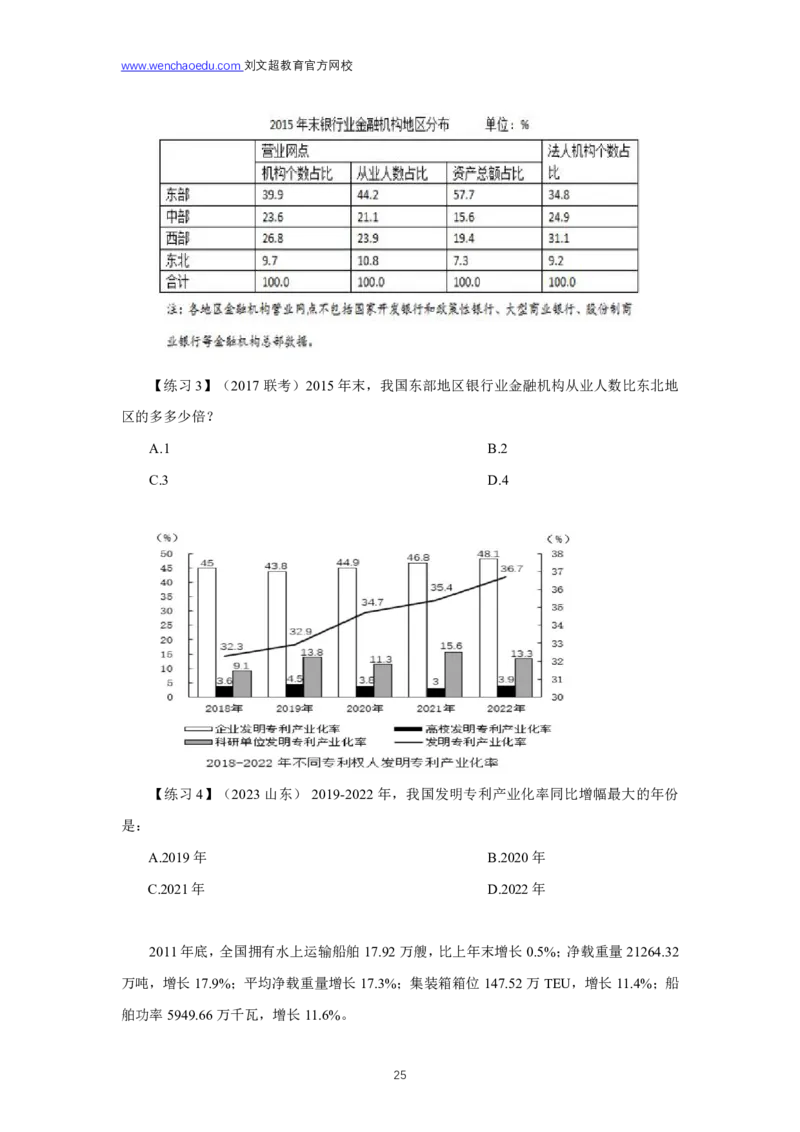 资料分析2025年刷题提高&mdash;&mdash;李威猛_2026考公资料_（08）刘文超&威猛公考（阿里木江）_2025合集_最新2025多省联考299全程班（含广东）&mdash;文超教育&威猛公考⭐⭐⭐_电子讲义汇总