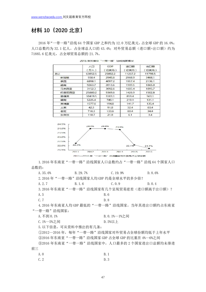 资料分析2025年刷题提高&mdash;&mdash;李威猛_2026考公资料_（08）刘文超&威猛公考（阿里木江）_2025合集_最新2025多省联考299全程班（含广东）&mdash;文超教育&威猛公考⭐⭐⭐_电子讲义汇总