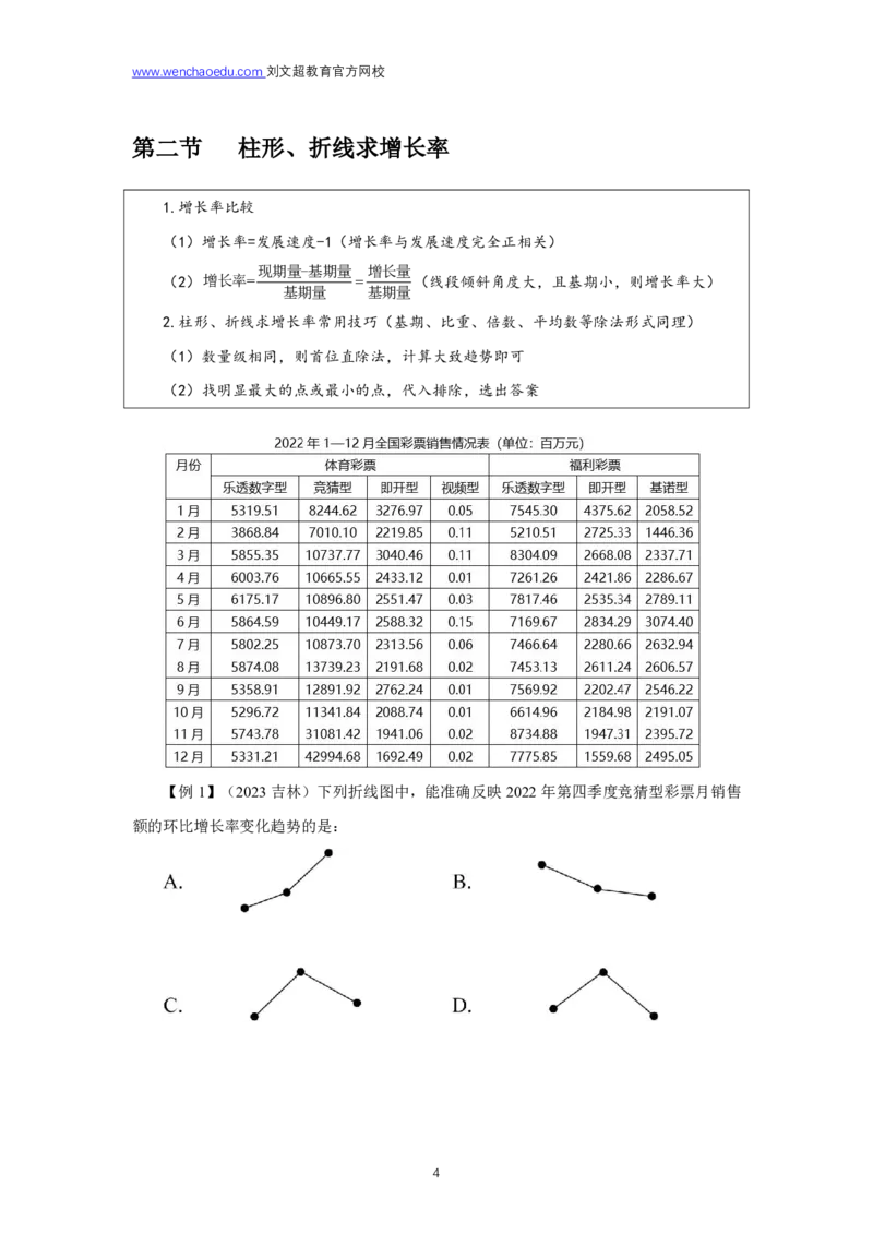 资料分析2025年刷题提高&mdash;&mdash;李威猛_2026考公资料_（08）刘文超&威猛公考（阿里木江）_2025合集_最新2025多省联考299全程班（含广东）&mdash;文超教育&威猛公考⭐⭐⭐_电子讲义汇总