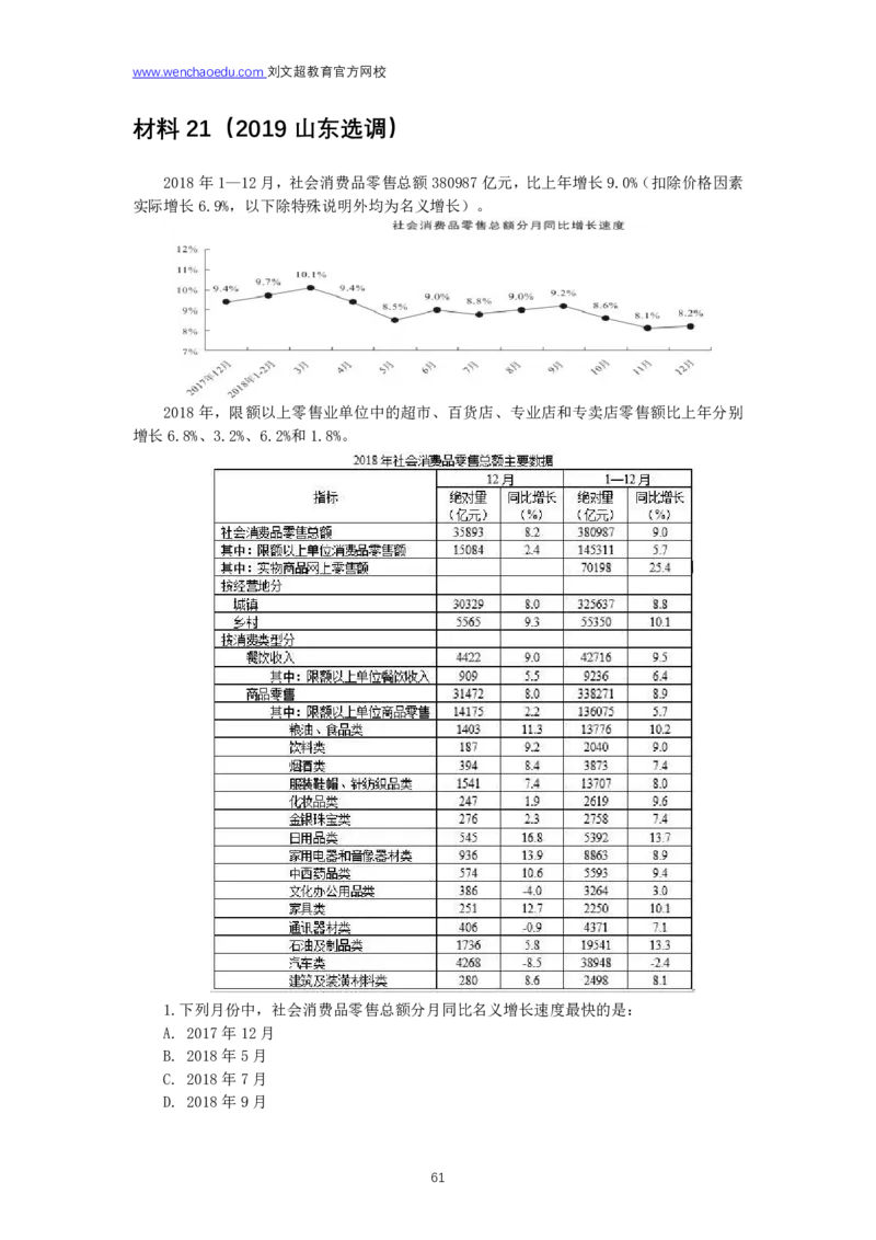 资料分析2025年刷题提高&mdash;&mdash;李威猛_2026考公资料_（08）刘文超&威猛公考（阿里木江）_2025合集_最新2025多省联考299全程班（含广东）&mdash;文超教育&威猛公考⭐⭐⭐_电子讲义汇总