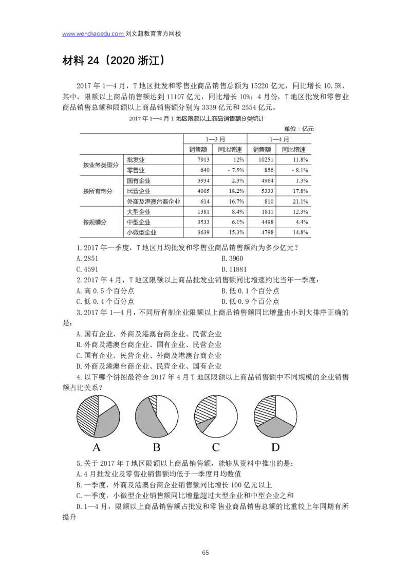 资料分析2025年刷题提高&mdash;&mdash;李威猛_2026考公资料_（08）刘文超&威猛公考（阿里木江）_2025合集_最新2025多省联考299全程班（含广东）&mdash;文超教育&威猛公考⭐⭐⭐_电子讲义汇总