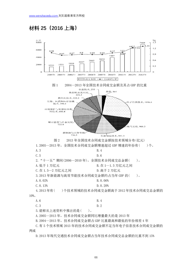 资料分析2025年刷题提高&mdash;&mdash;李威猛_2026考公资料_（08）刘文超&威猛公考（阿里木江）_2025合集_最新2025多省联考299全程班（含广东）&mdash;文超教育&威猛公考⭐⭐⭐_电子讲义汇总